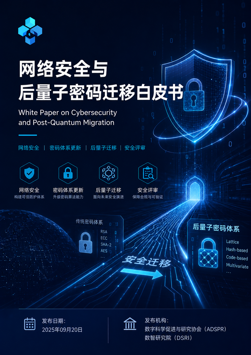 网络安全与后量子密码迁移白皮书
